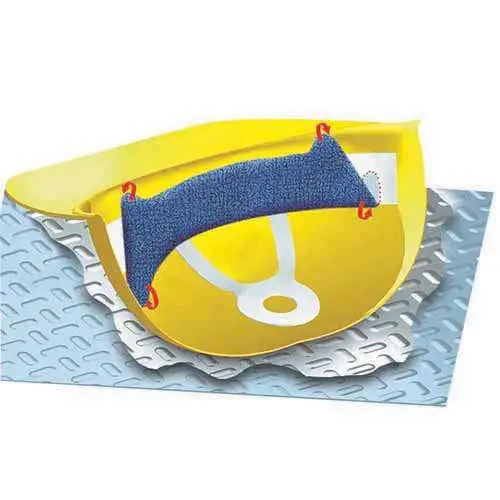 Occunomix 882-01 Navy Tactical/Deluxe Hard Hat Suspension With Sweatband 1