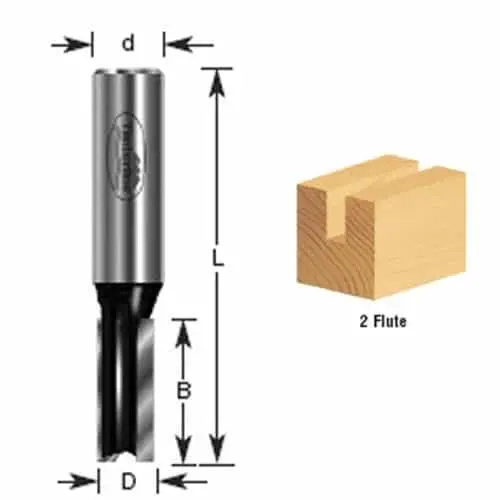 Timberline Router Bits – 3/4-Inch Diameter, 1/2-Inch Shank For Solid Wood Milling 1